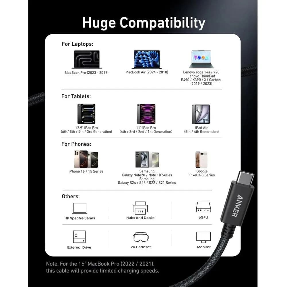 كيبل ANKER Prime Thunderbolt 4 من USB-C إلى USB-C (طول 1 متر / 3.3 قدم – 240 واط – 40Gbps) | أسود - صورة 5