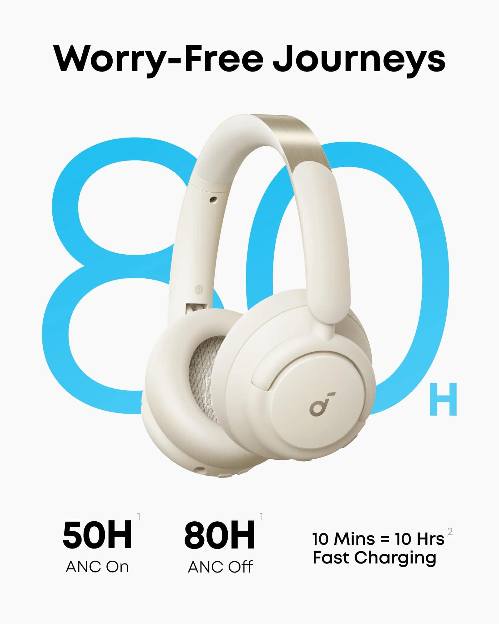 سماعة Anker Soundcore Q30 لاسلكية بخاصية إلغاء الضوضاء متعددة الأوضاع | أبيض - صورة 5