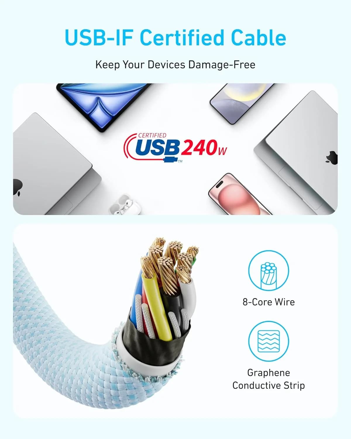 Anker Zolo 240W USB-C to USB-C Cable, Braided and Dirt-Free 1.8m (6ft) | White - Image 5
