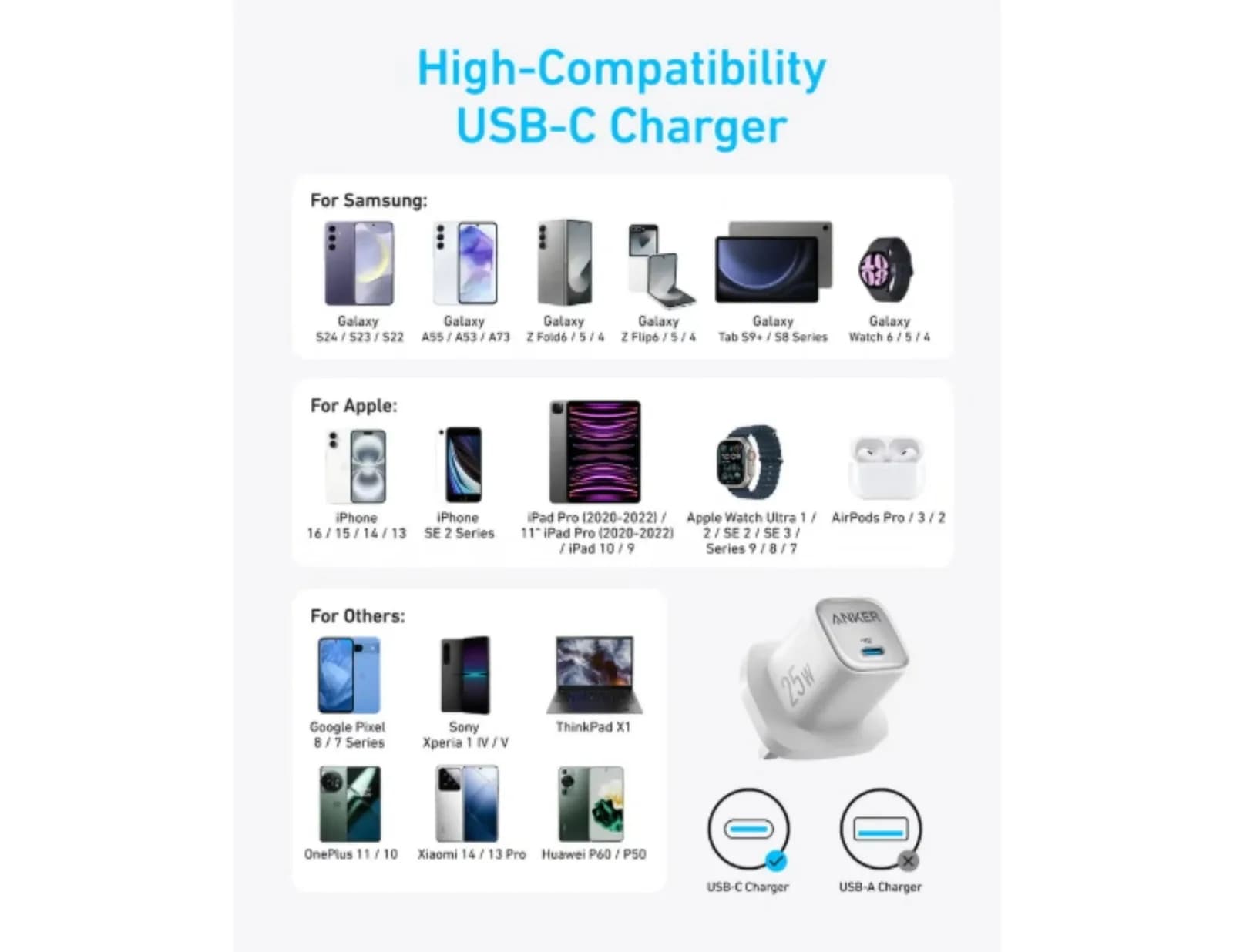 Anker 25W Compact Charger with USB-C Cable | White - Image 6