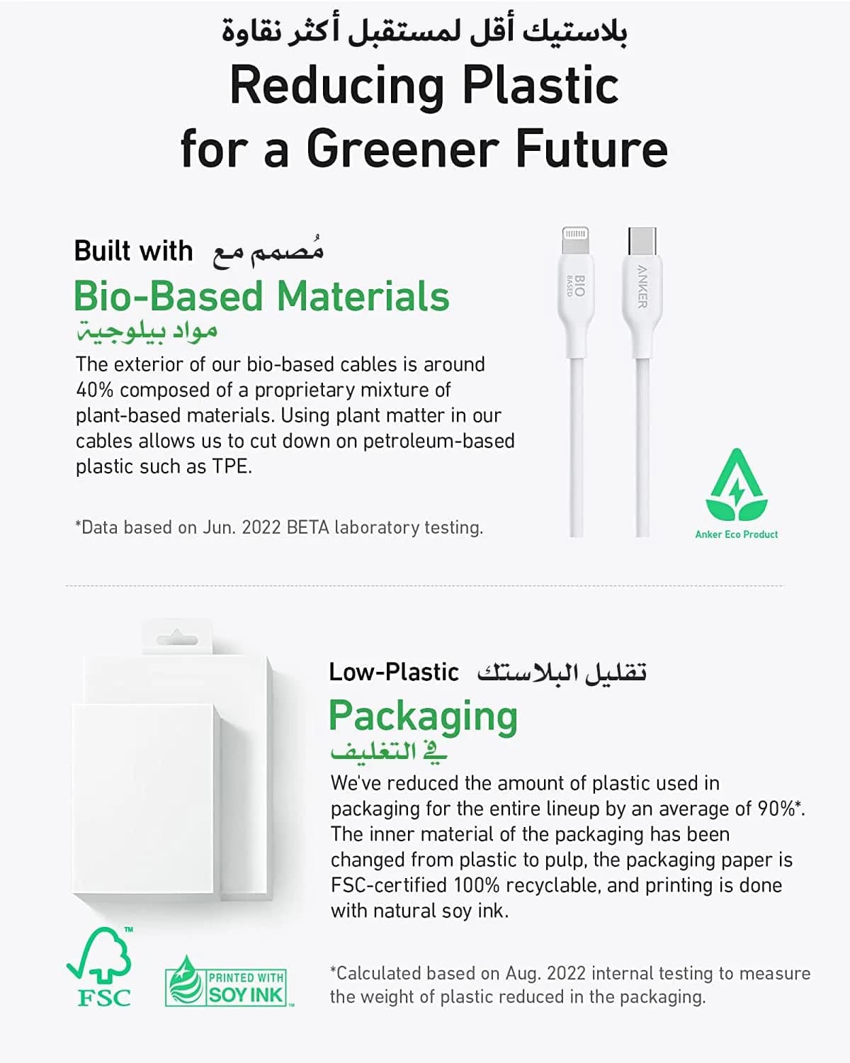 كيبل أنكر 544 مصنوع من مواد طبيعية ومتين  USB-C إلي  USB-C مقاس 3 قدم | أبيض - صورة 6