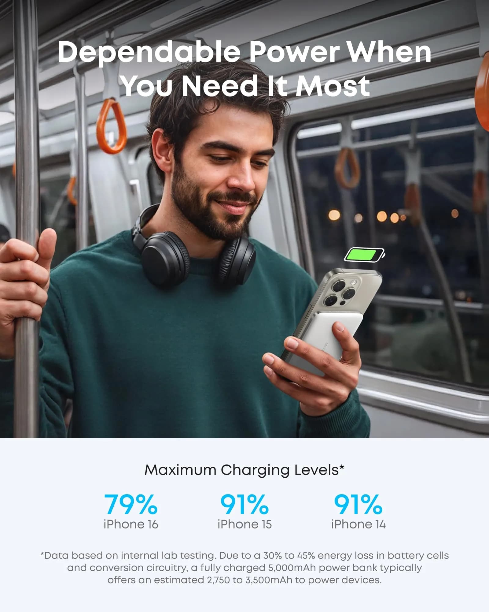 باور بانك ANKER MagGo Slim بسعة 5,000 مللي أمبير – تصميم نحيف بحجم البطاقة مع مغناطيس - صورة 6
