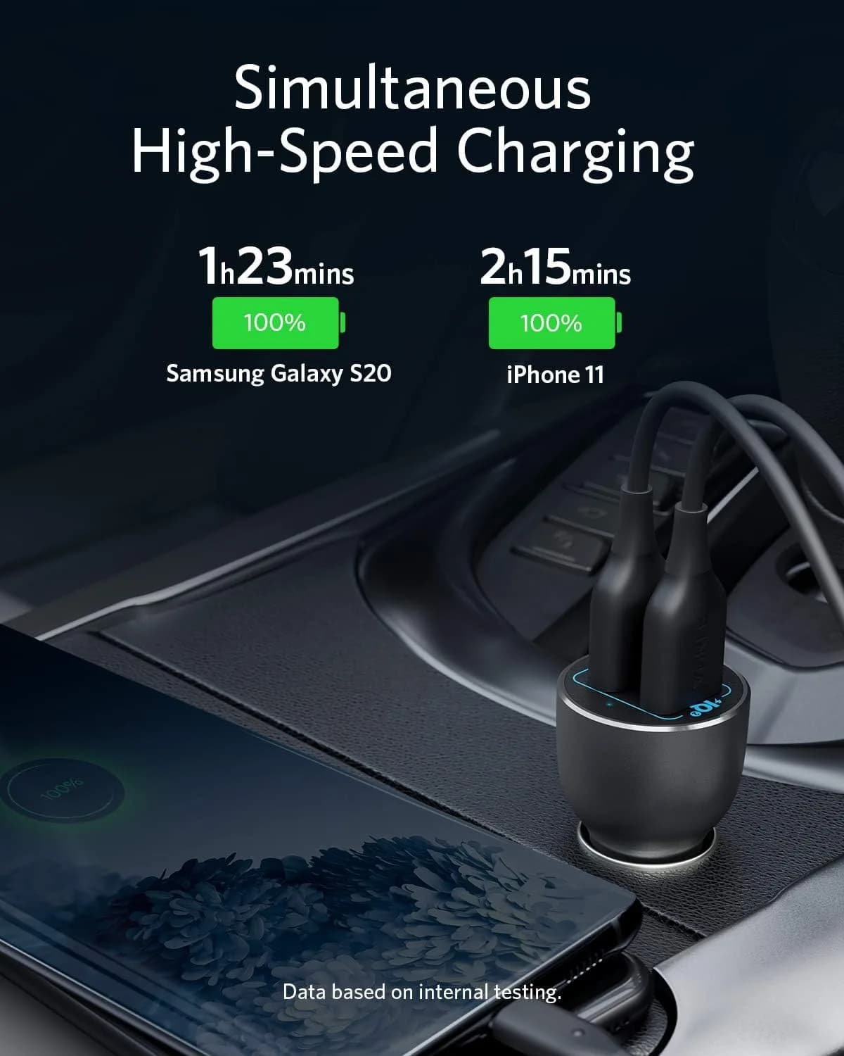 شاحن سيارة PowerDrive III Alloy بقوة 36 واط مع منفذان  USB-A Ports من Anker - صورة 6