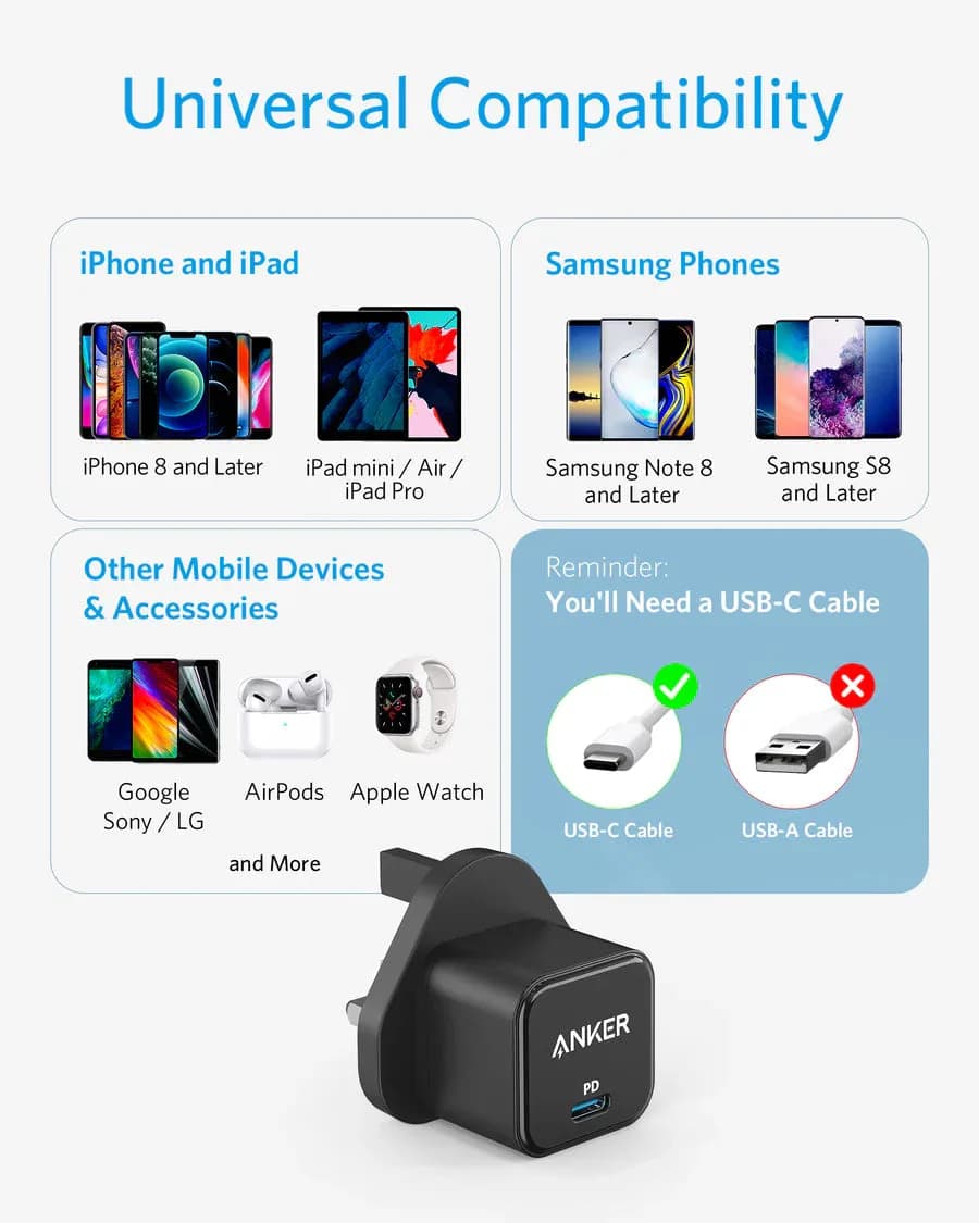 Anker PowerPort III PD USB-C Wall Charger, 20 Watt | Black - Image 6