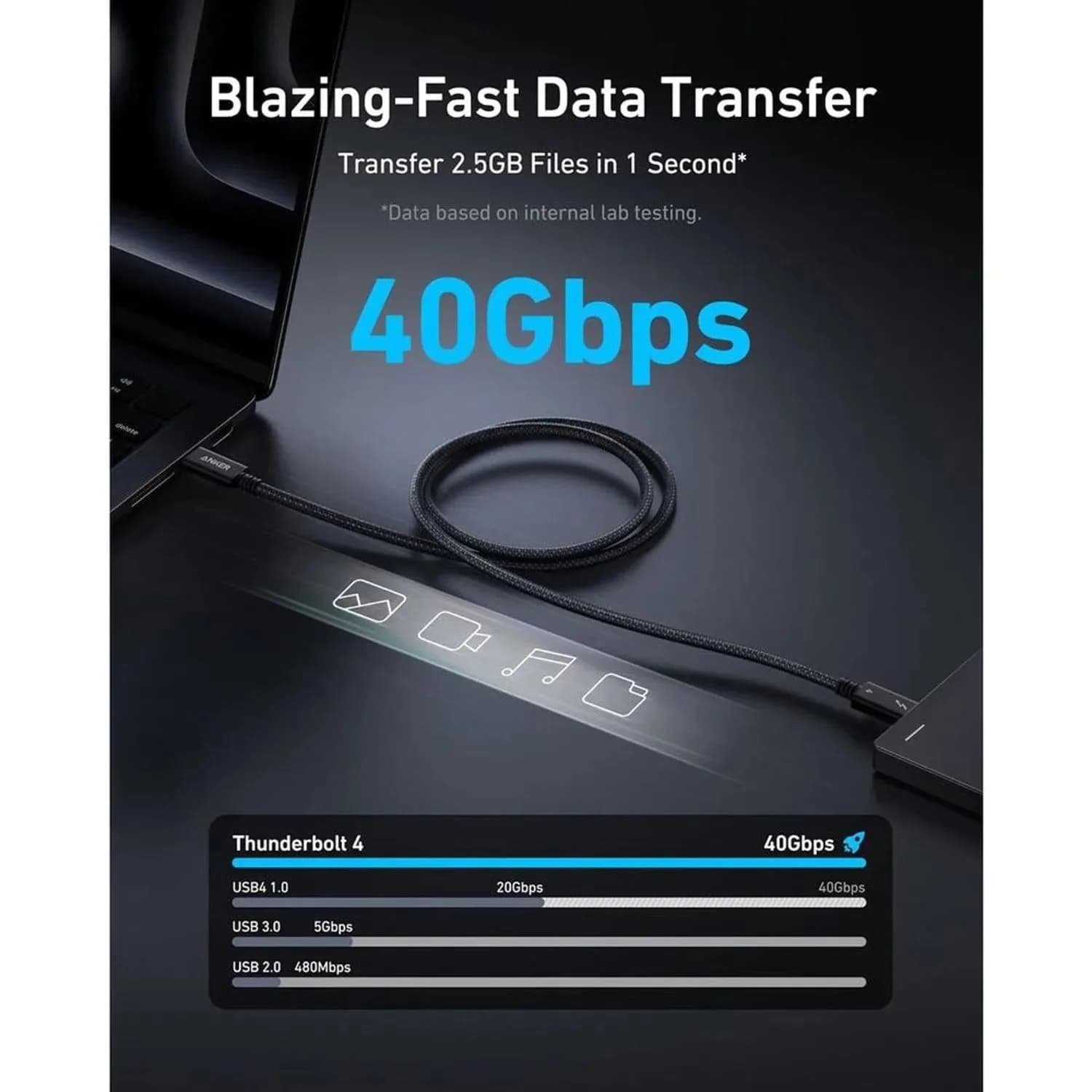 كيبل ANKER Prime Thunderbolt 4 من USB-C إلى USB-C (طول 1 متر / 3.3 قدم – 240 واط – 40Gbps) | أسود - صورة 6