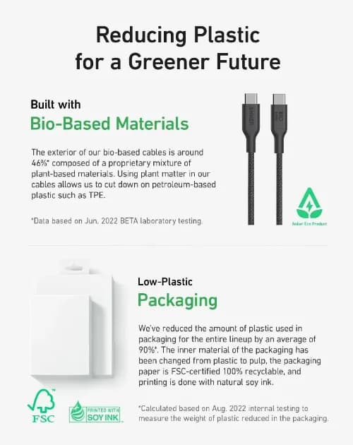 Anker 544 USB-C to USB-C Cable 140W Bio-Nylon 0.9m | Black - Image 7