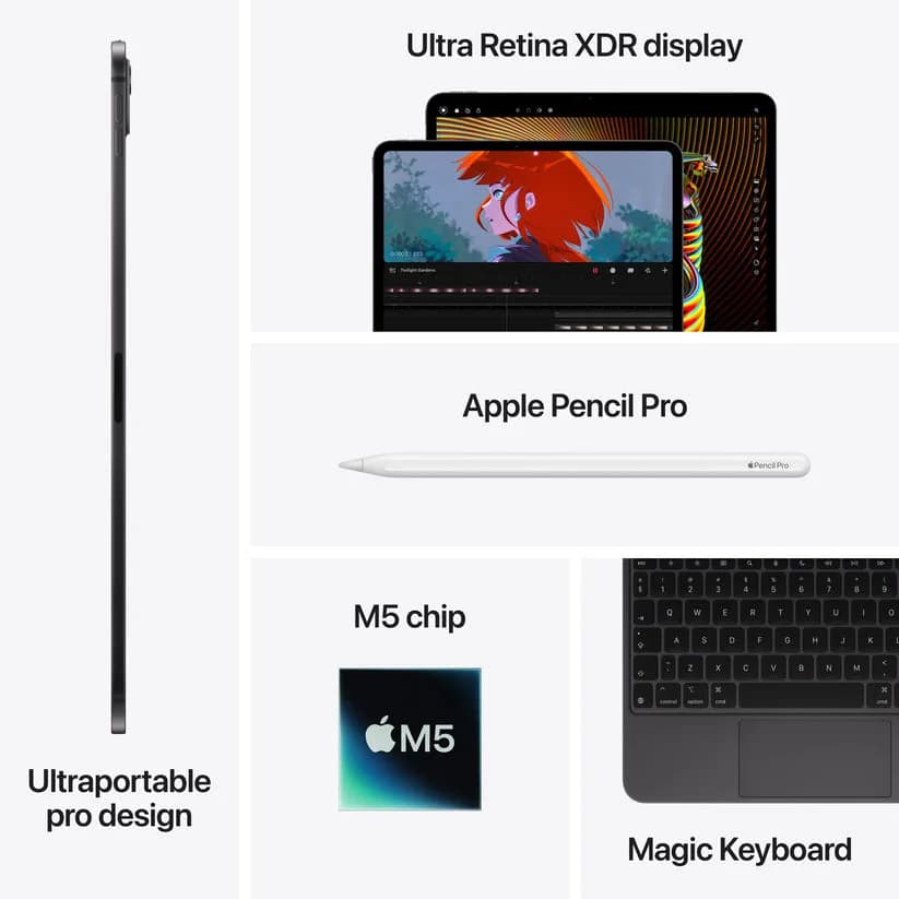 Apple iPad Pro 13-inch M5 Chip, 256GB Wi-Fi Tablet –Standard Glass Display | Silver - Image 8