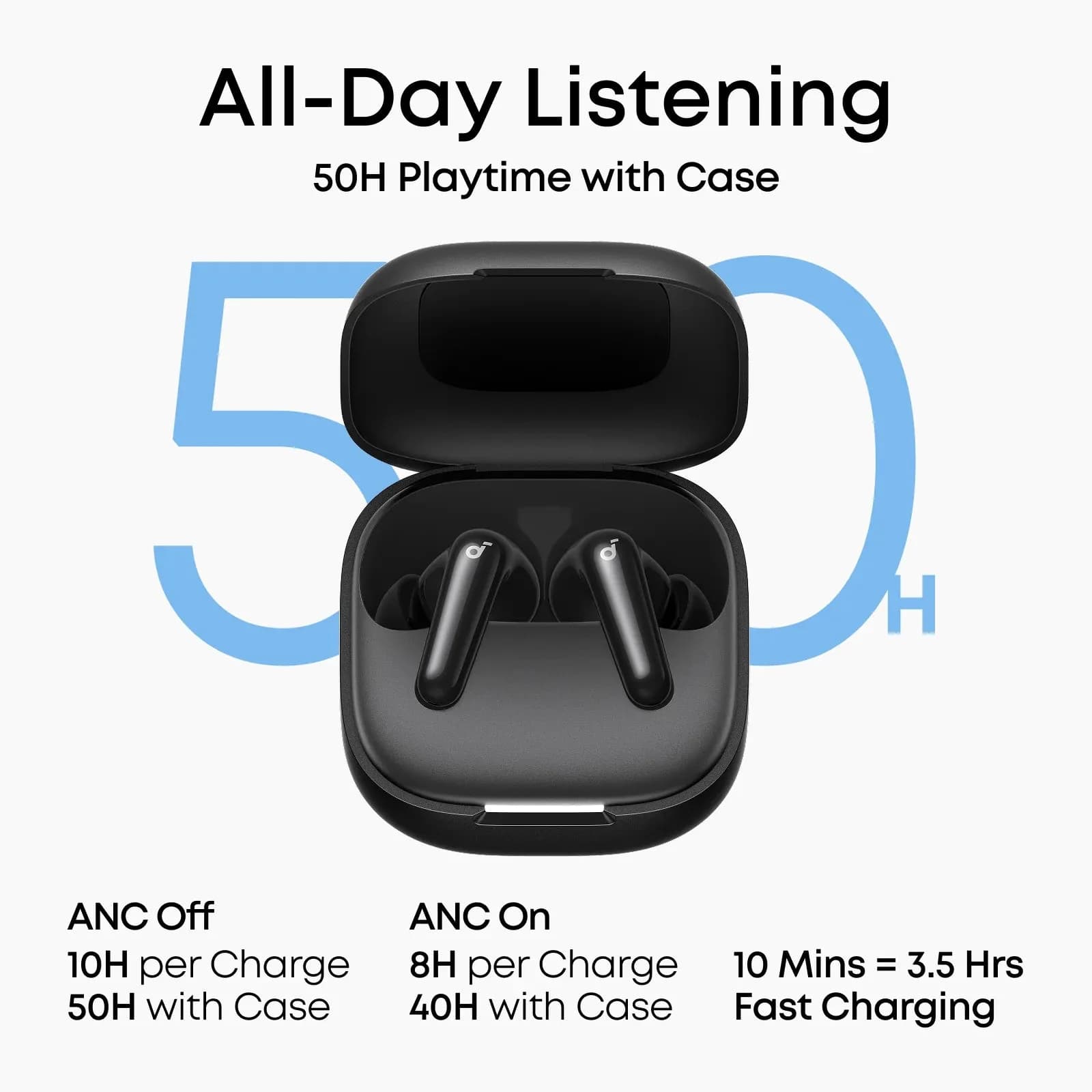 Anker Soundcore R60i NC Wireless Earbuds - Image 9