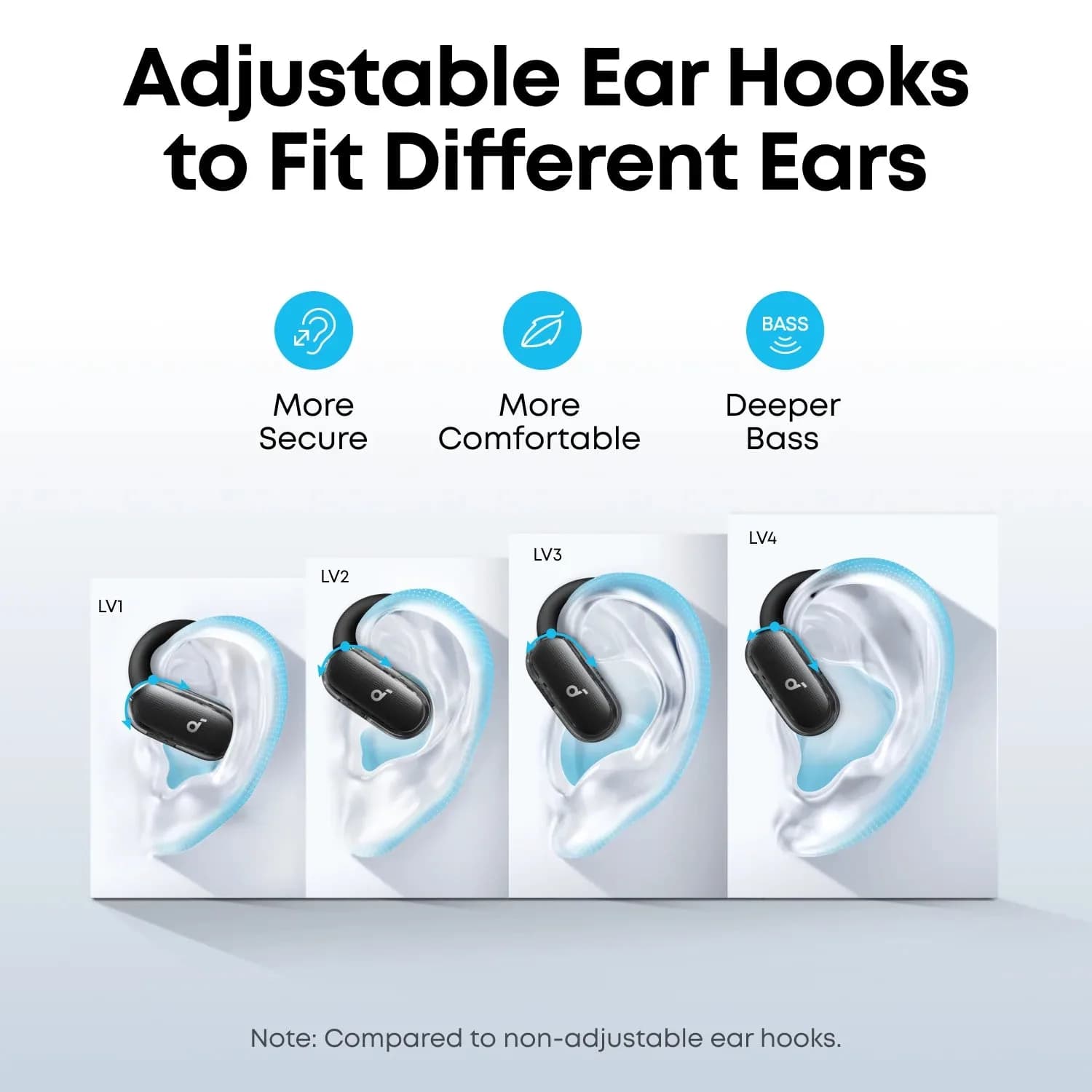 Anker Soundcore V40i Open-Ear Earbuds - Image 9